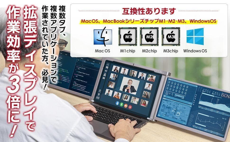トリプルディスプレイ デュアルモニター 14インチ モバイルモニター 2185