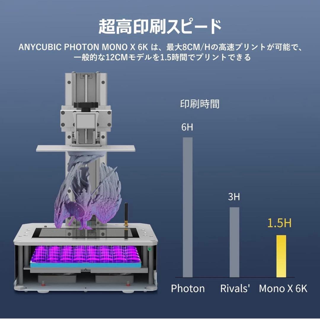 【新品未使用】ANYCUBIC　photon mono x-6k 3Dプリンター