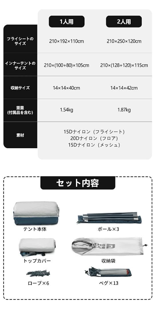 Naturehike JIMS GEAR 一人用 CNK2350WS011