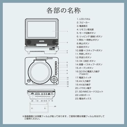 [山善] ポータブルDVDプレーヤー CPRM対応 7インチ 4WAY電源 車p