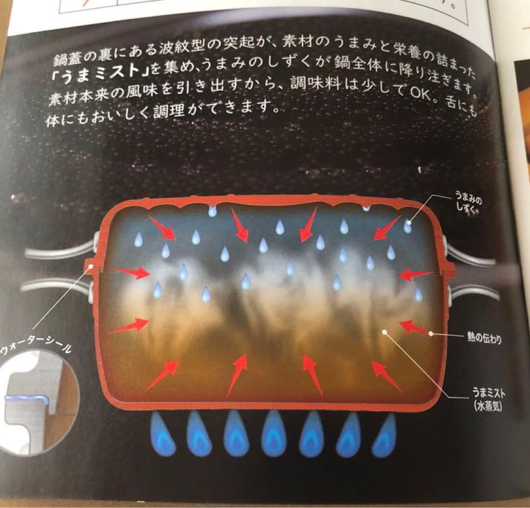 新品未使用　日本製鋳鉄両手鍋HAMON 薄桜(北陸アルミ）