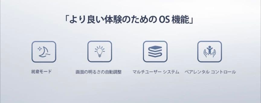 Android15 タブレット 10.1インチ 12GB+64GB+2TB拡張