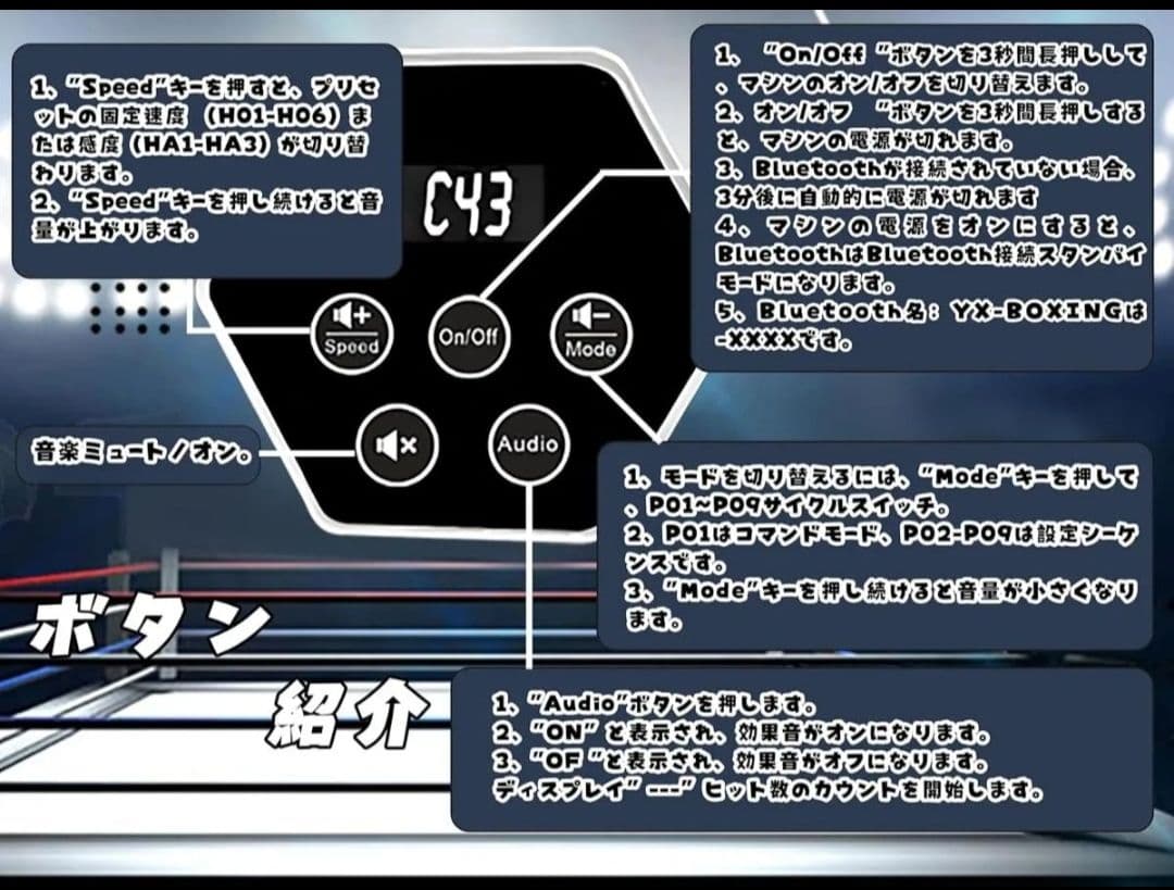 ストレス発散✨️　音楽ボクシングマシン 壁掛け　ダイエット　格闘技　運動不足解消