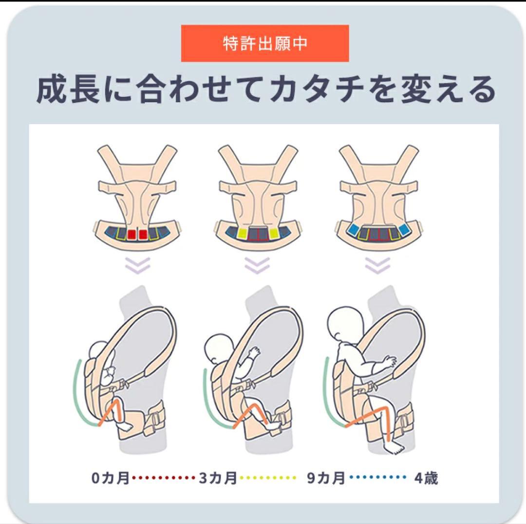 ergobaby Omni Deluxe ネイビー抱っこ紐　[最新モデル]