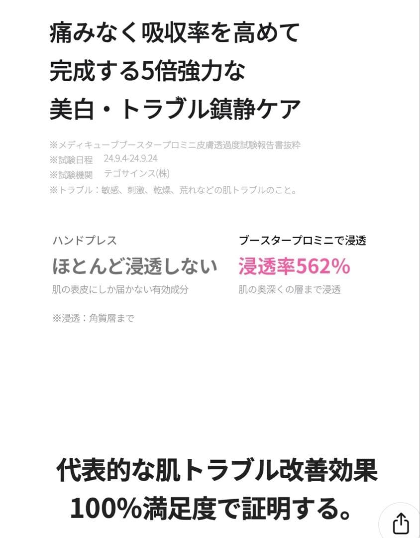 【set】メディキューブ／ブースターミニプロ(White) medicube