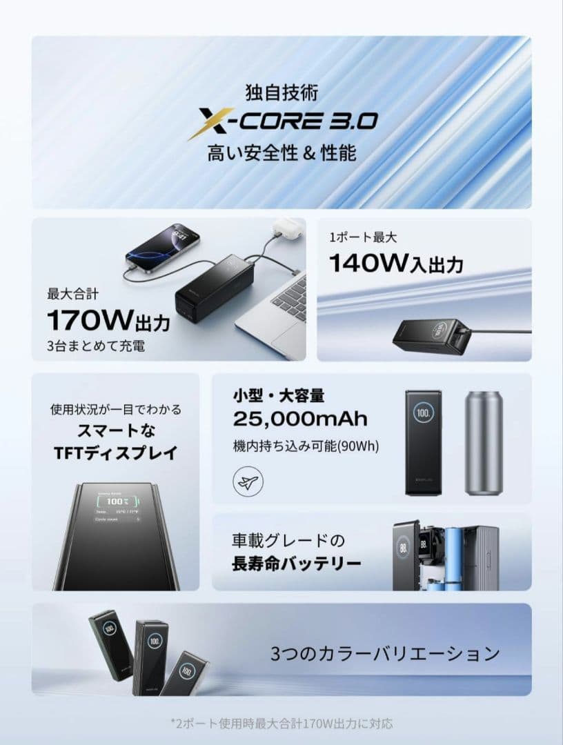 EcoFlow RAPID モバイルバッテリー 25,000mAh 170W