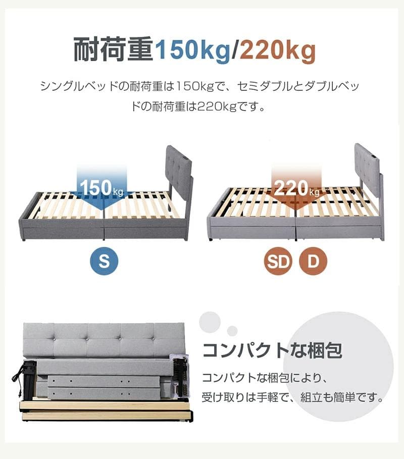 タイムセール！SDサイズ・ベッドフレーム【単品】引き出し付き　DARK　GREY