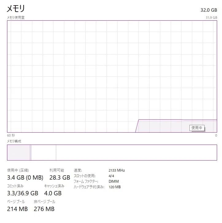 Windowsデスクトップ HP ProDesk 600 G2 SFF