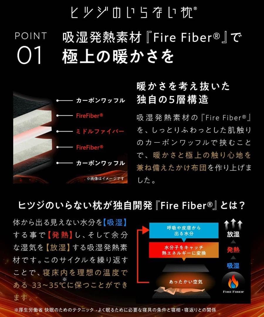 ヒツジのいらないかけ布団 ーファイヤーフースト　シングル ブラック　　同