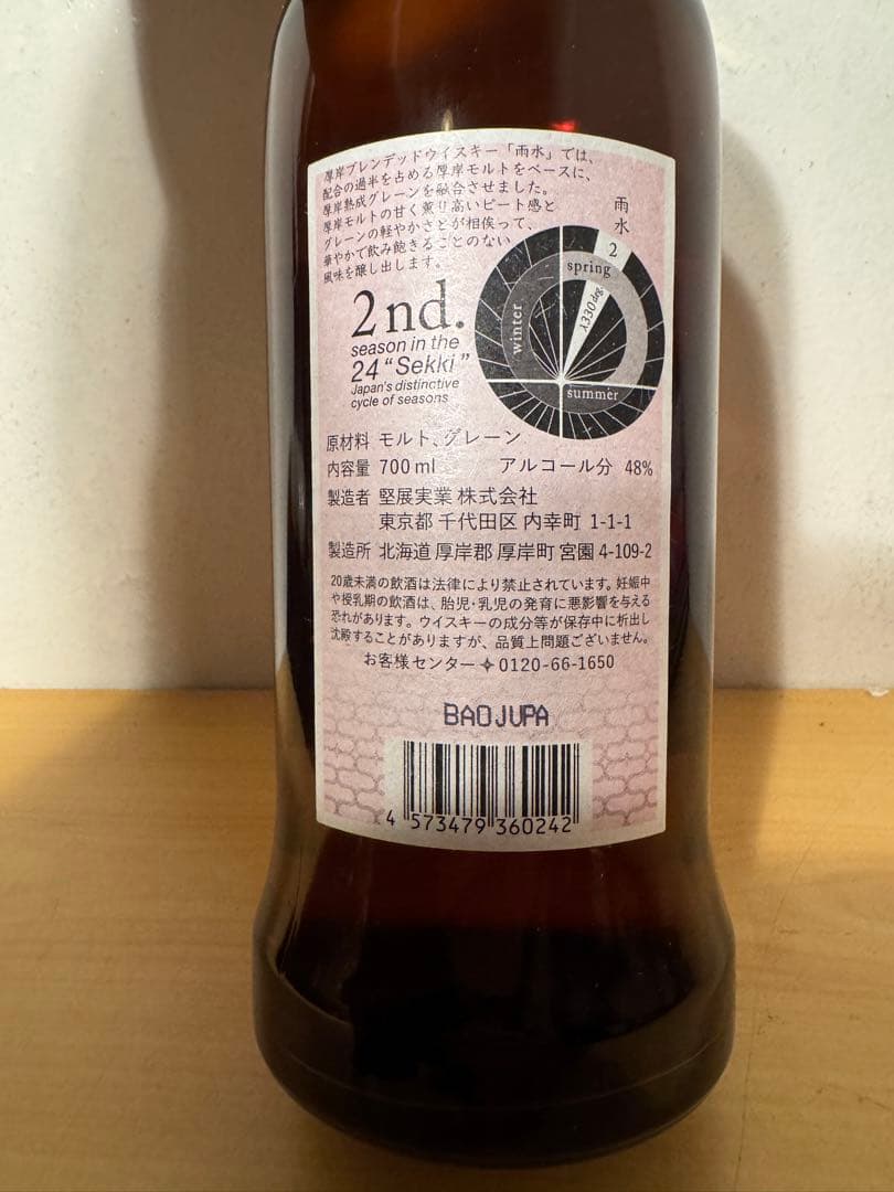 【1月限定最終値下】厚岸 雨水 AKKESHI 2021年