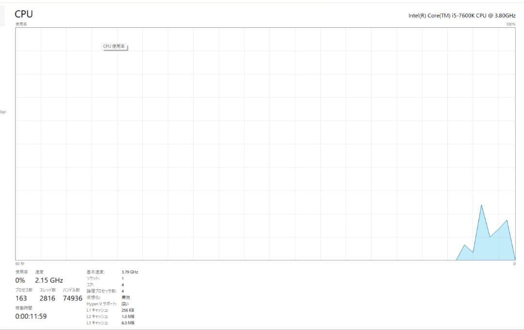 ゲーミングPC GTX1070 32GB SSD Win11 i5-7600K