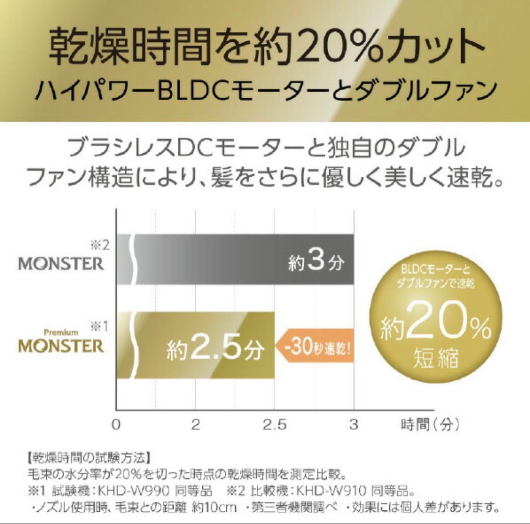 【新品・未使用】KOIZUMI Premium MONSTER