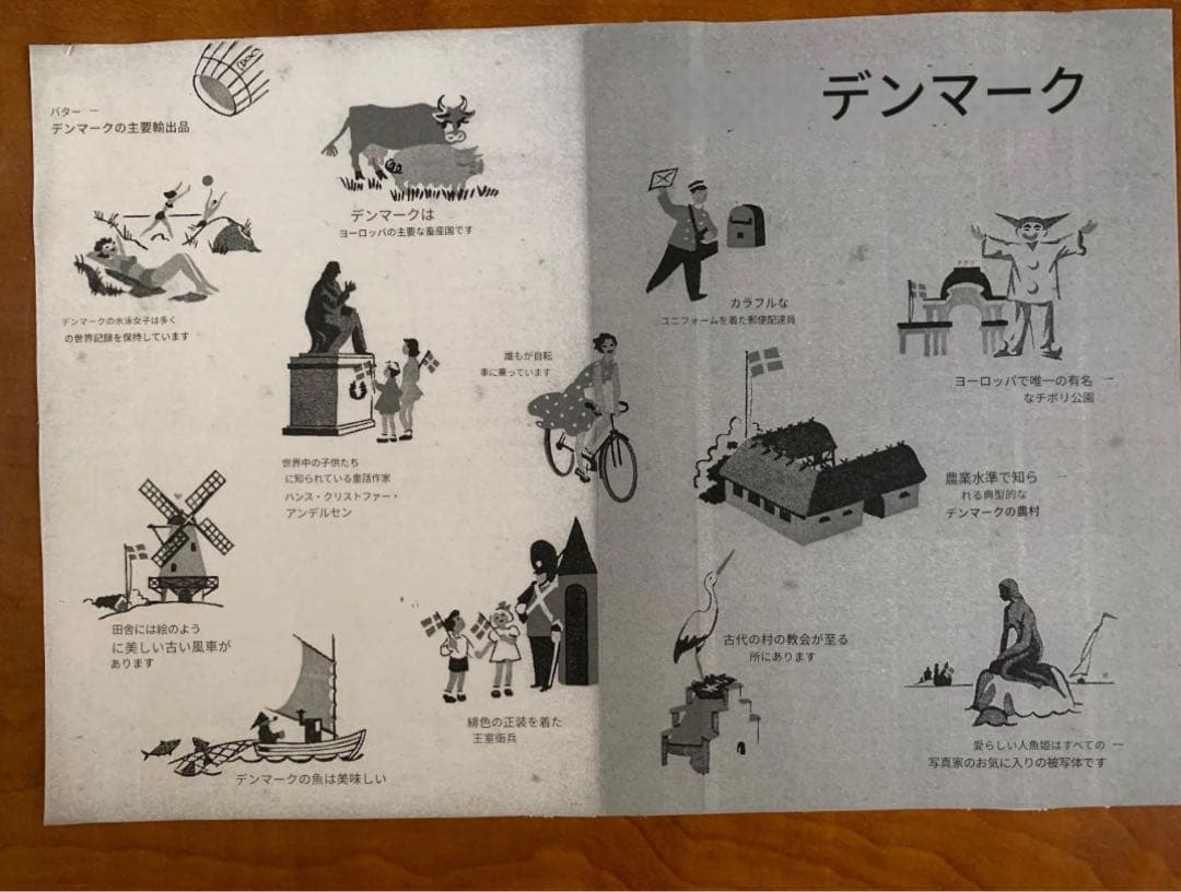 ビヨンヴィンブラッド　レアな箱入りビンテージの豆皿4枚セットアンデルセン物語絵柄