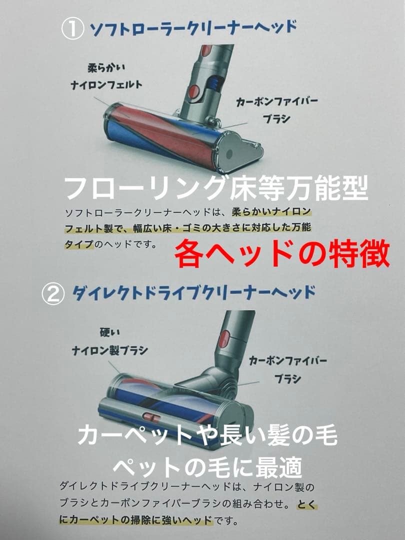 ダイソン⑩SV14V10 absolute仕様２ヘッド純正スタンド補強型トリガー