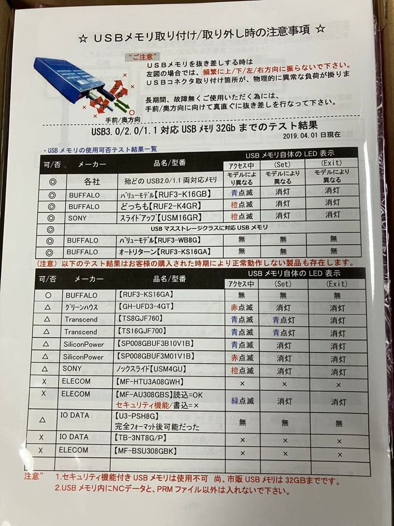 DNC Tシリーズ URH232 RS232C/USB 変換装置