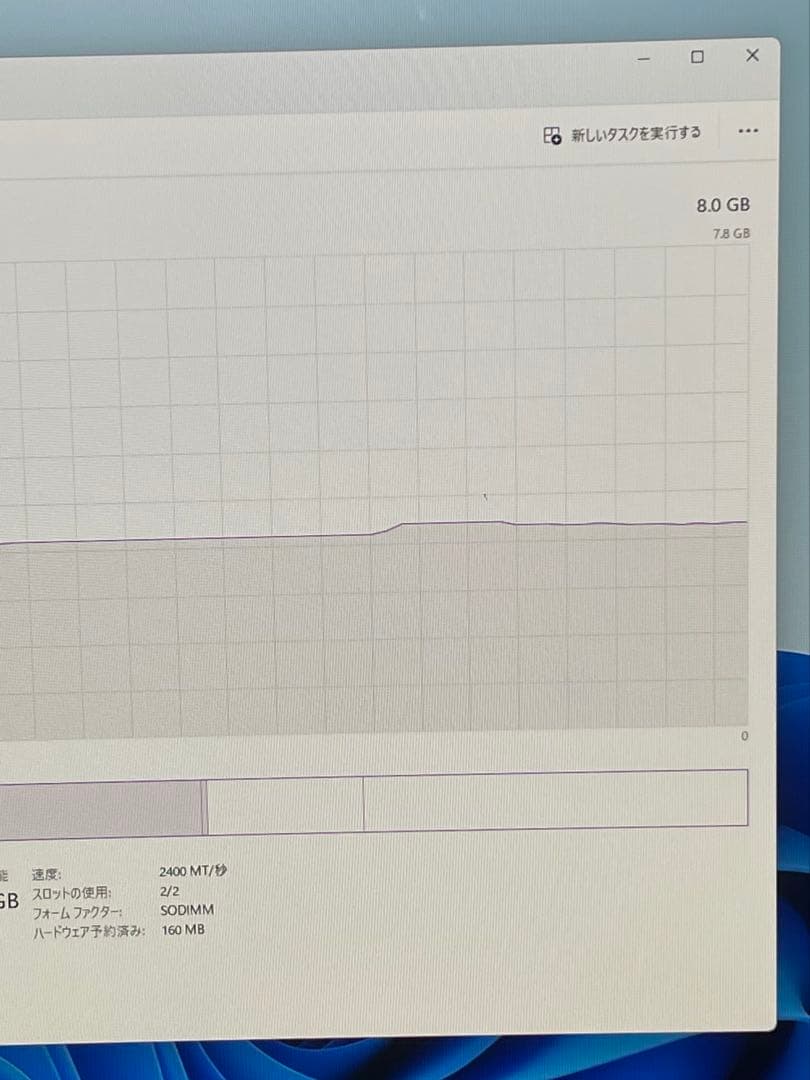 Windowsデスクトップ ESPRIMO FH73/E1 i7-8565 8GB 512GB SSD
