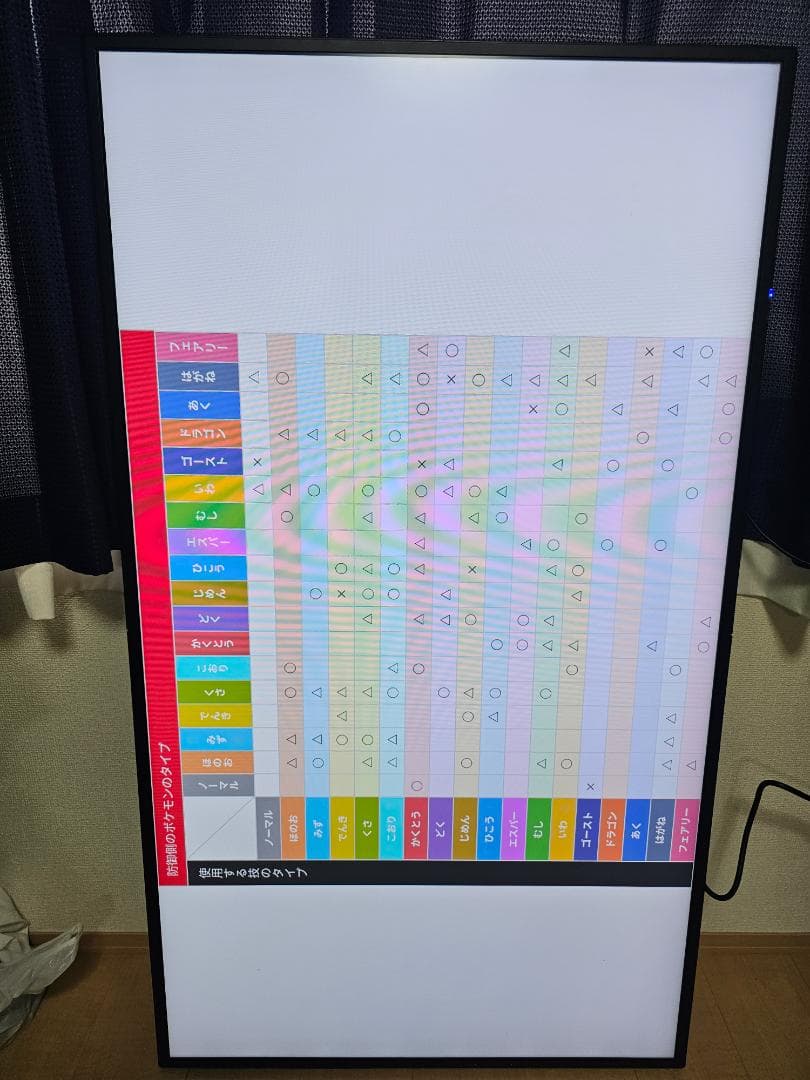 【中古品・一部傷あり】55インチ 液晶ディスプレイ