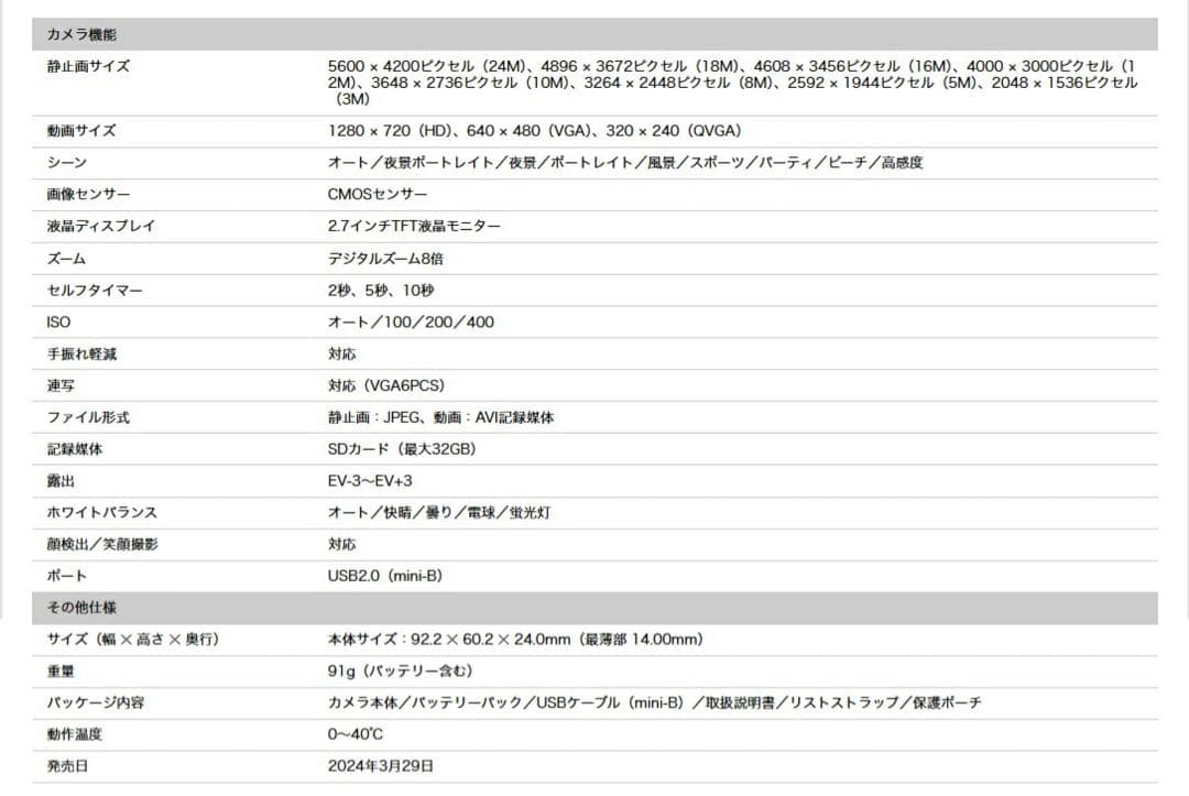 コンパクトデジタルカメラ 24メガピクセル