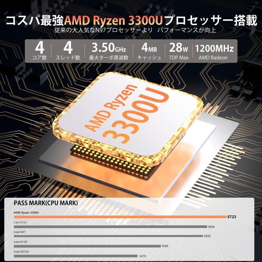 新品 NipoGi Ryzen 3300U メモリ16GB/256GB SSD