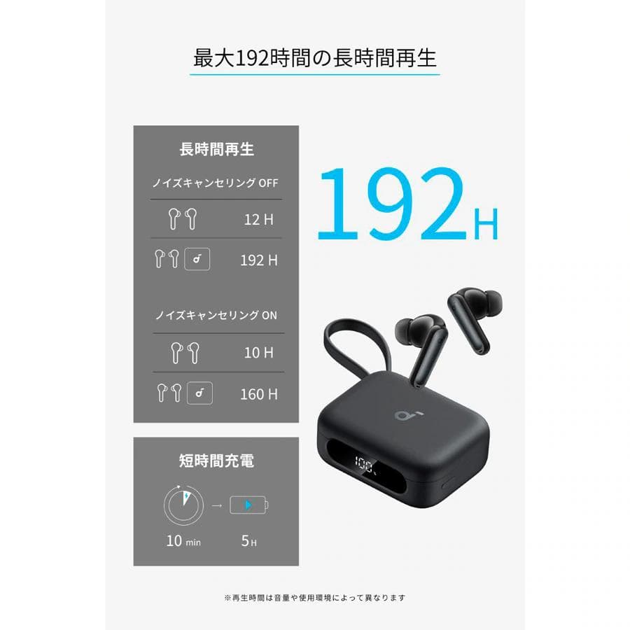 【新品・秀逸】Anker Soundcore P41i