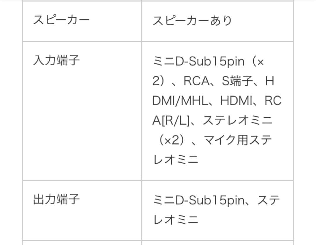 【新品未使用】EPSON データプロジェクター　EB-950WHV