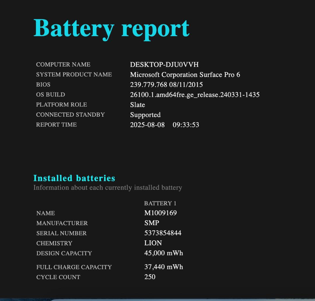 【高性能・LTE対応・高解像度】Surface Pro 6 8GB/128GB