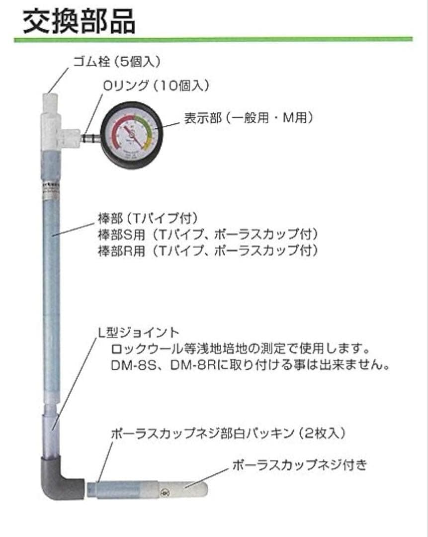 ❣️土壌水分計 pFメーター DM-8 竹村電機製作所 テンションメーター 農業