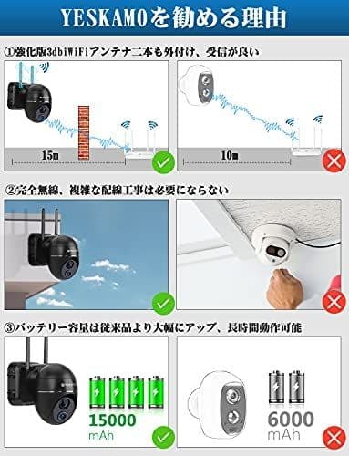 【最新ドーム型防犯カメラ】❤ 360°広角撮影 15000mAh大容量 電池式