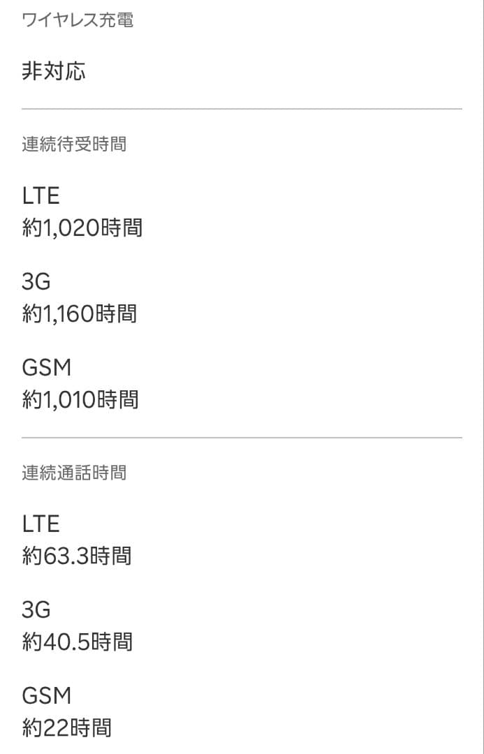 SHARP AQUOS sense4 lite ライトカッパー SH-RM15