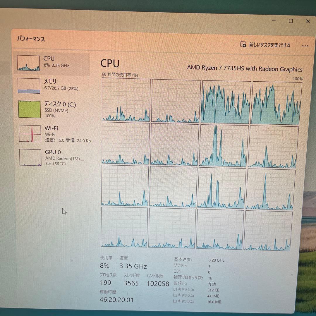 GMKtec ミニPC Ryzen7 7735HS 32GB