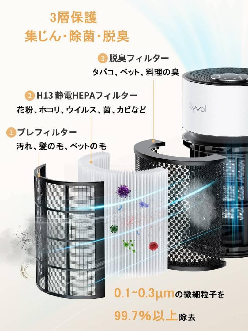 卓上空気清浄機 高効率HEPAフィルター 4段階調節
