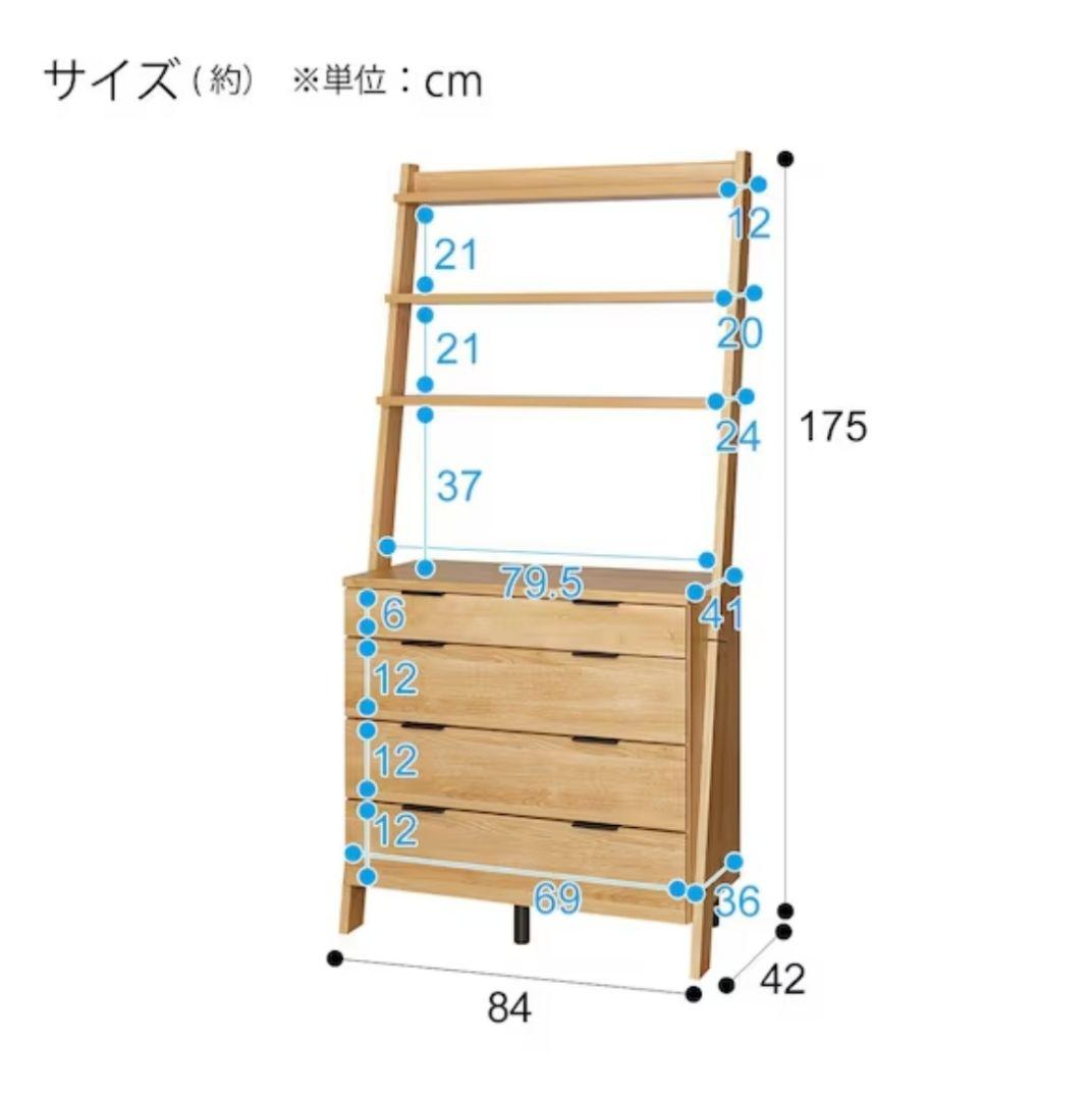 ジュンジュン ニトリ エトナ