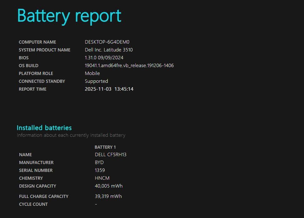 値下Dell Latitude 3510 ノートPC SSD搭載