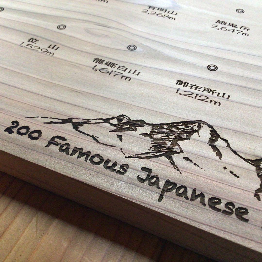 200名山バッチボード(約100cm×約30cm 厚み2cm)