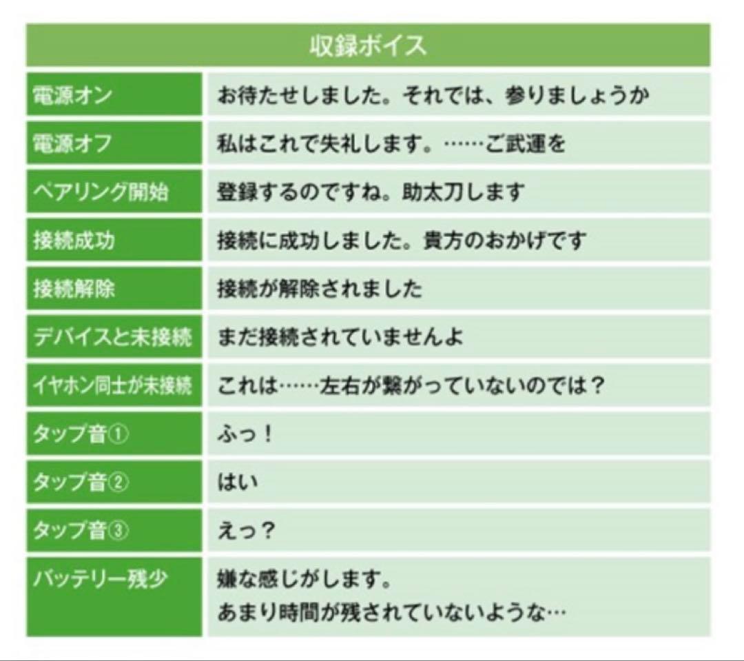 【新品】ダンまち リュー モデル ONKYO ワイヤレスイヤホン 早見沙織
