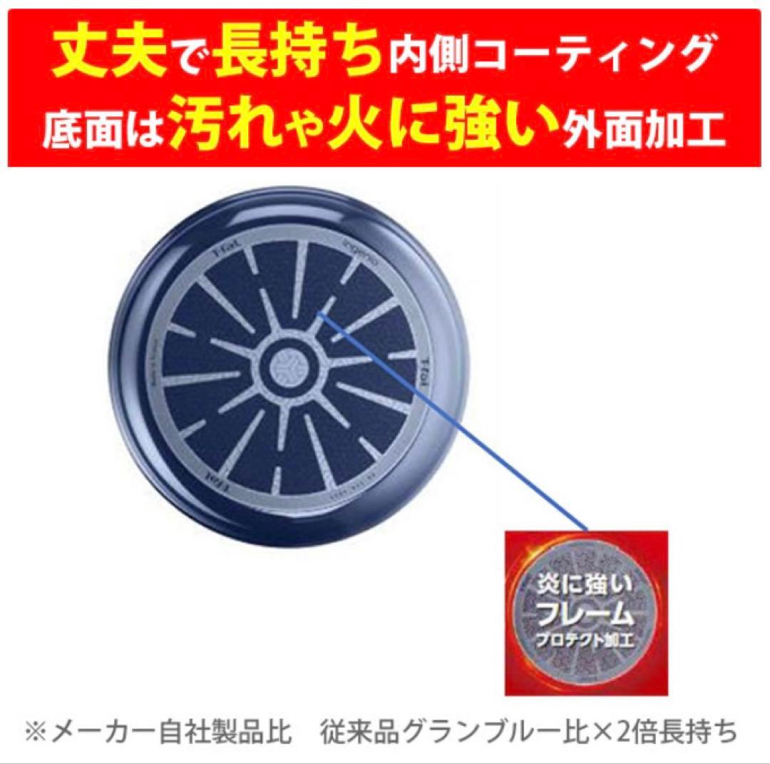 鍋・フライパンセット チタンコーティング