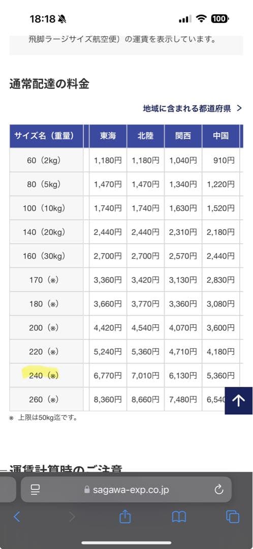 キャビネット リビングボード インダストリアル ヴィンテージテイスト 天然木