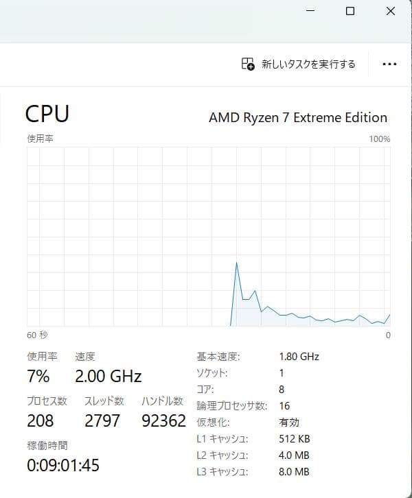 Windowsノート本体 NEC LAVIE PC-N1585AAL-E3 ryzen7