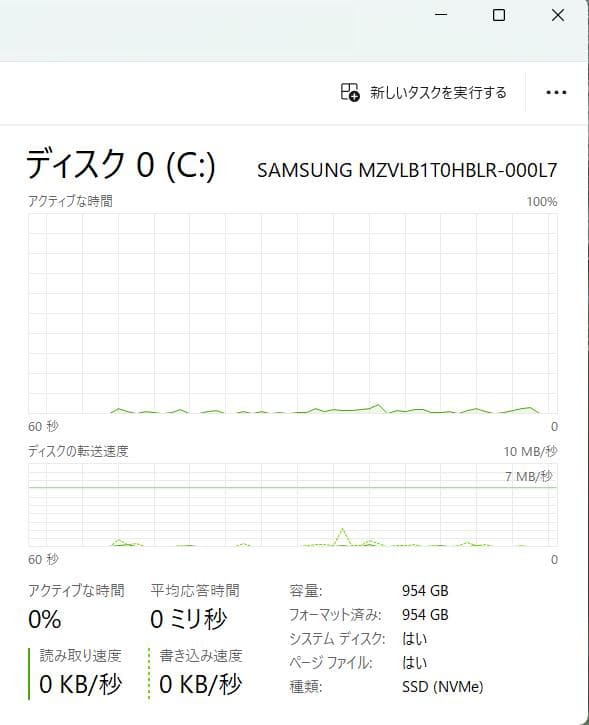 Windowsノート本体 NEC LAVIE PC-N1585AAL-E3 ryzen7