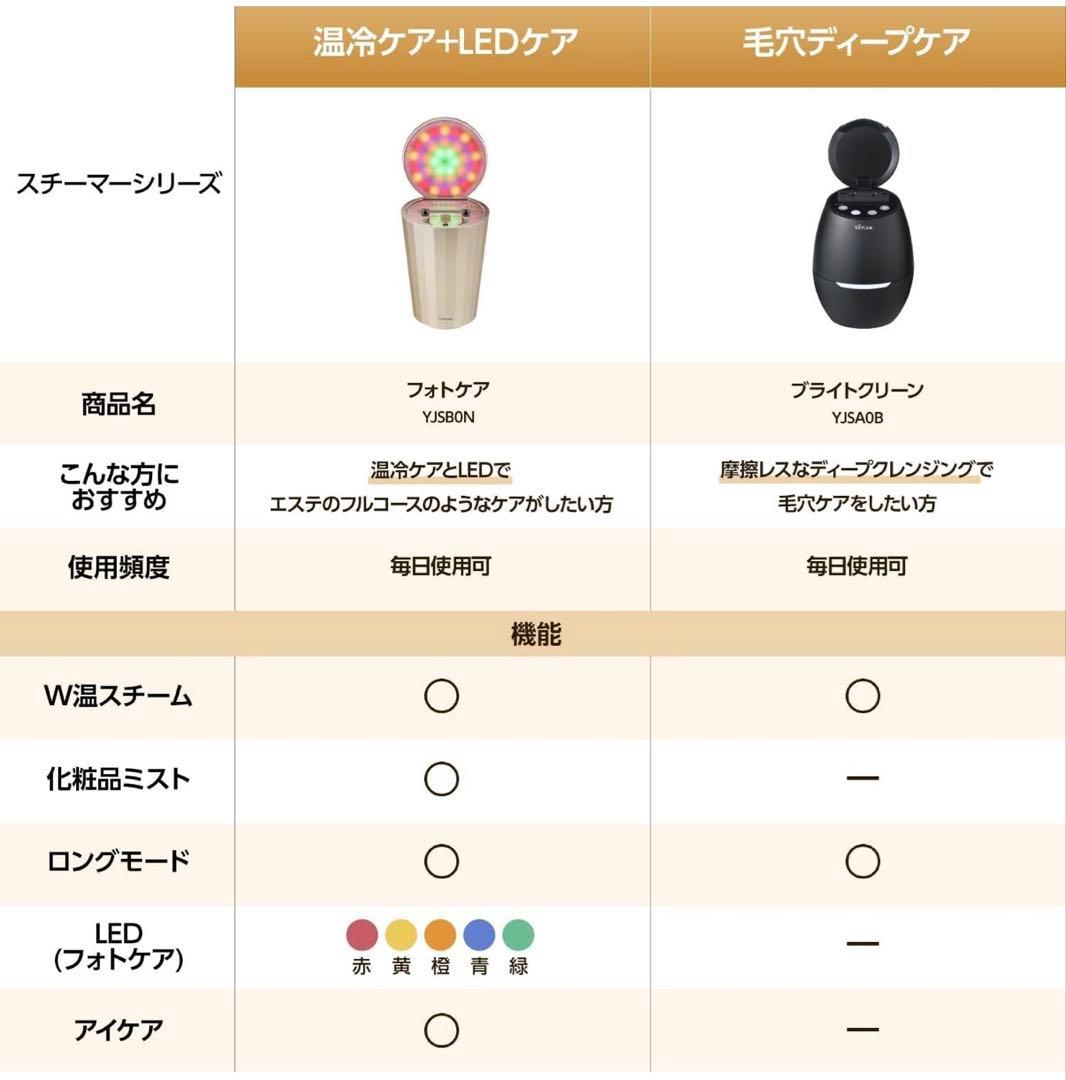 YA-MAN 美顔器スチーマー フォトケア【箱なし】