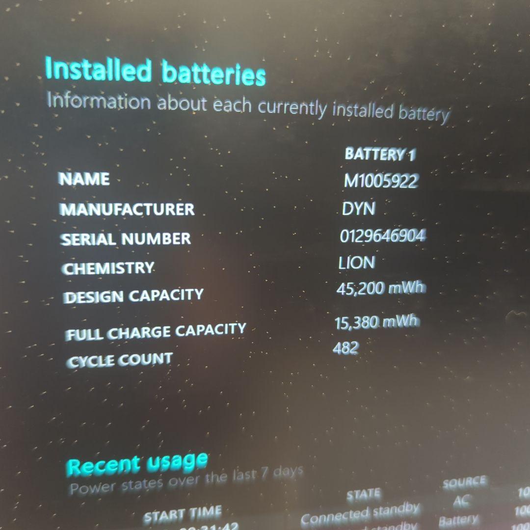 surface 高性能ノートPC Intel Core i5 238GB 8GB