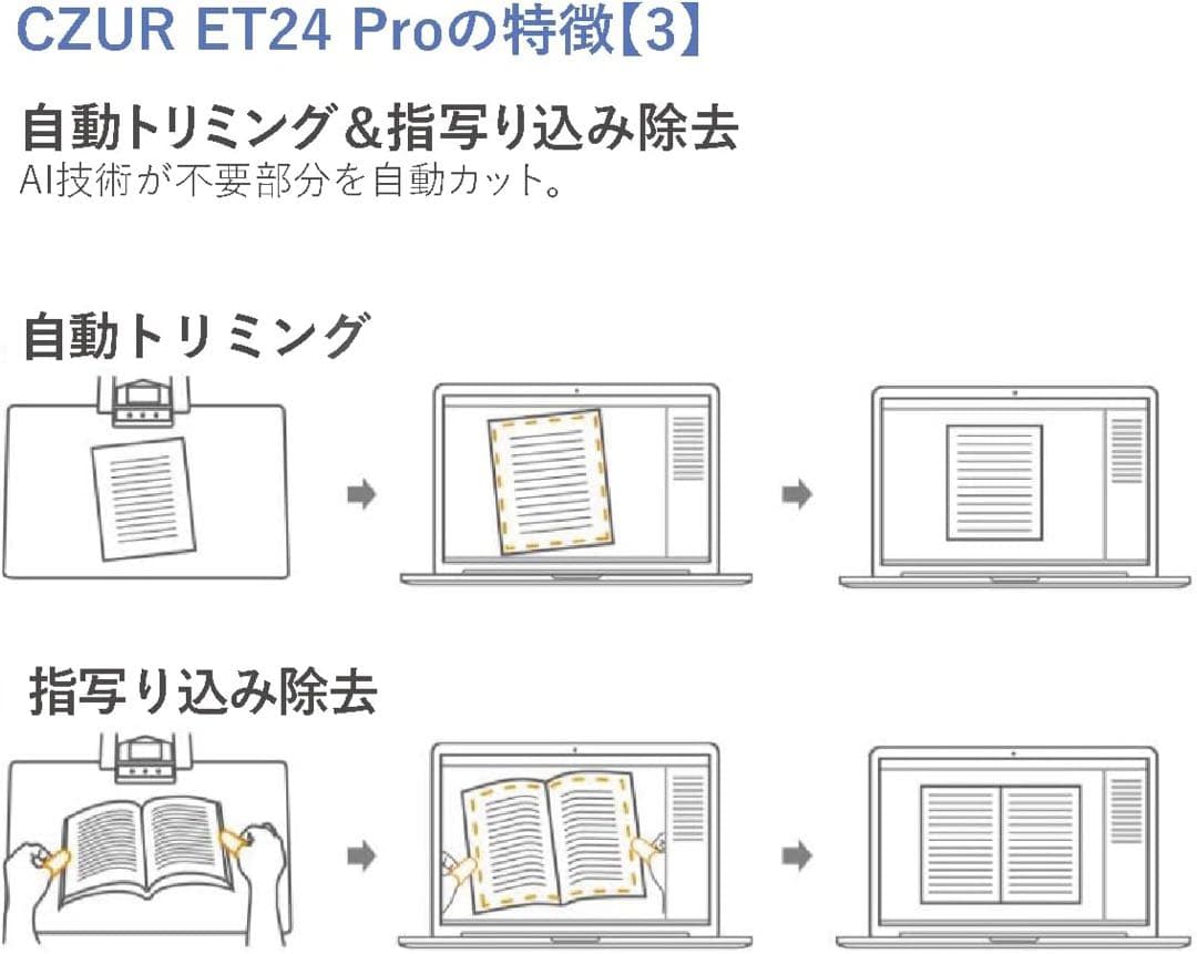 【極美品3点フルセット】CZUR ET24 Pro ブックスキャナー