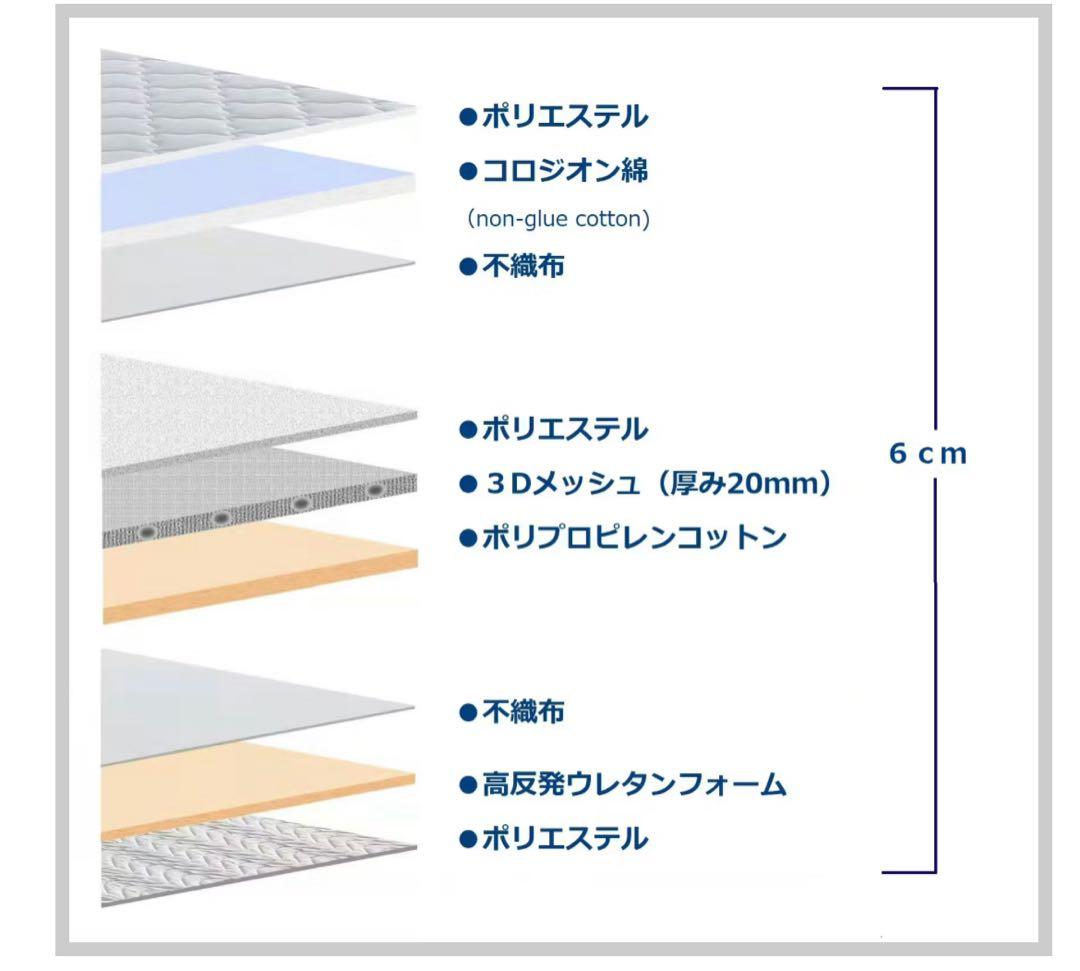 【新品】【定価80%OFF】 空気循環マットレス テコリア セミダブル