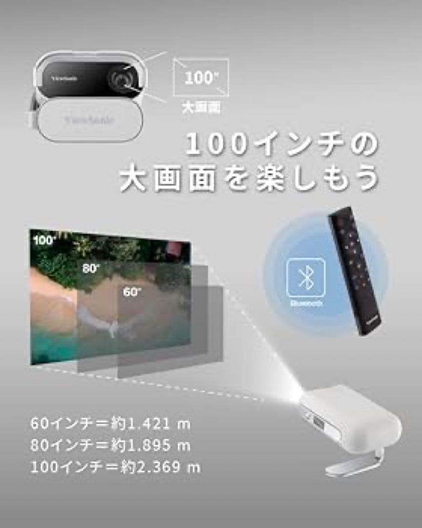 新品ViewSonic プロジェクター M1 Pro 360度 付属品・箱付き