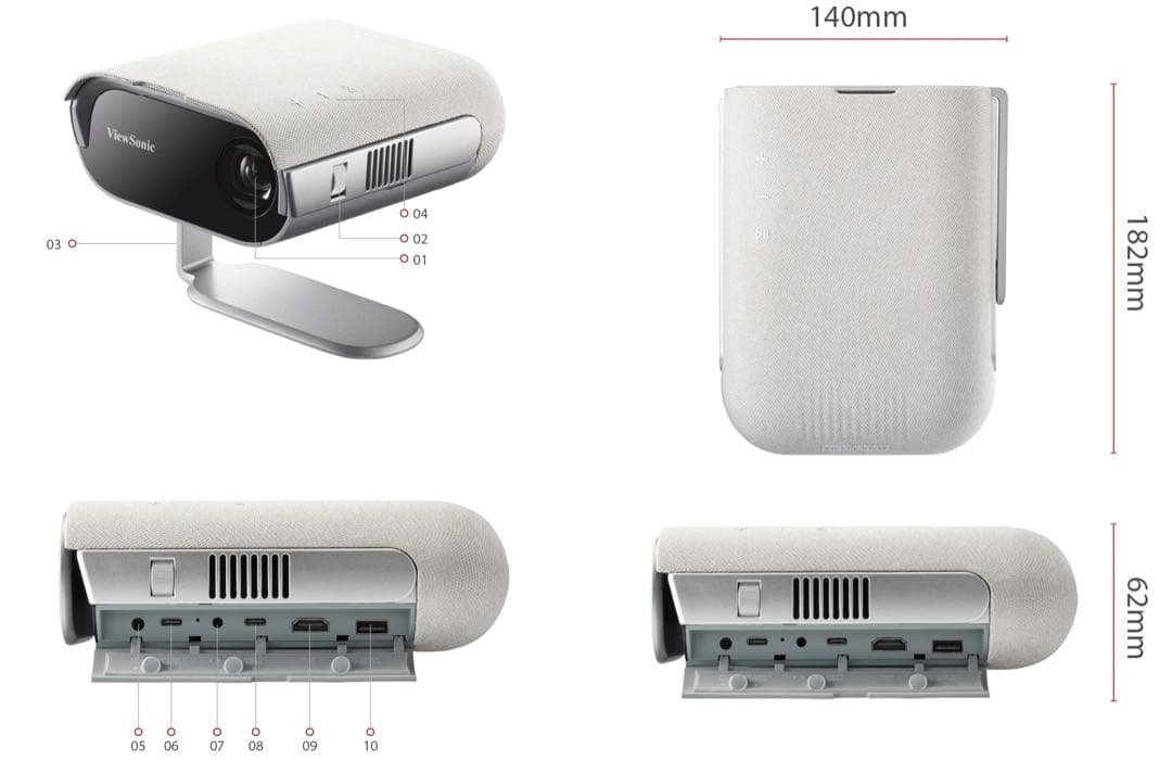 新品ViewSonic プロジェクター M1 Pro 360度 付属品・箱付き