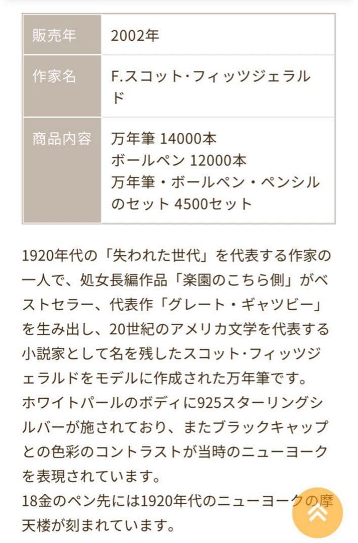 モンブラン 作家シリーズ フィッツジェラルド 万年筆 メカニカルペンシル レア