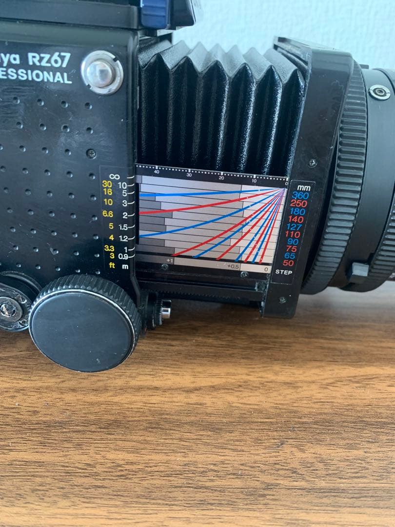 Mamiya RZ67+ sekor z 50mm f4.5 レンズセットカメラ