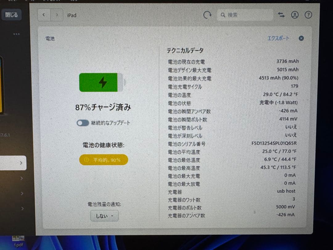 iPad mini第6世代 64GB中古