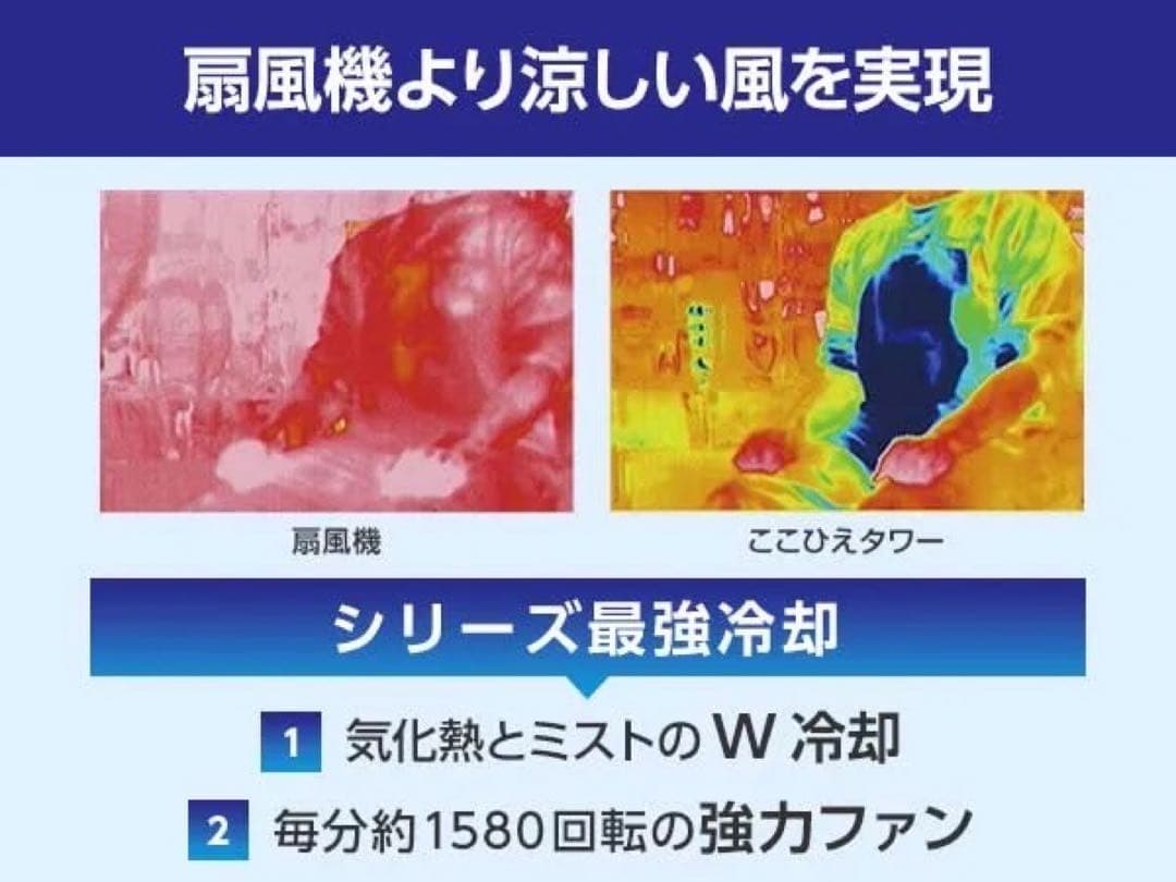 COCOHIE Tower サーキュレーター