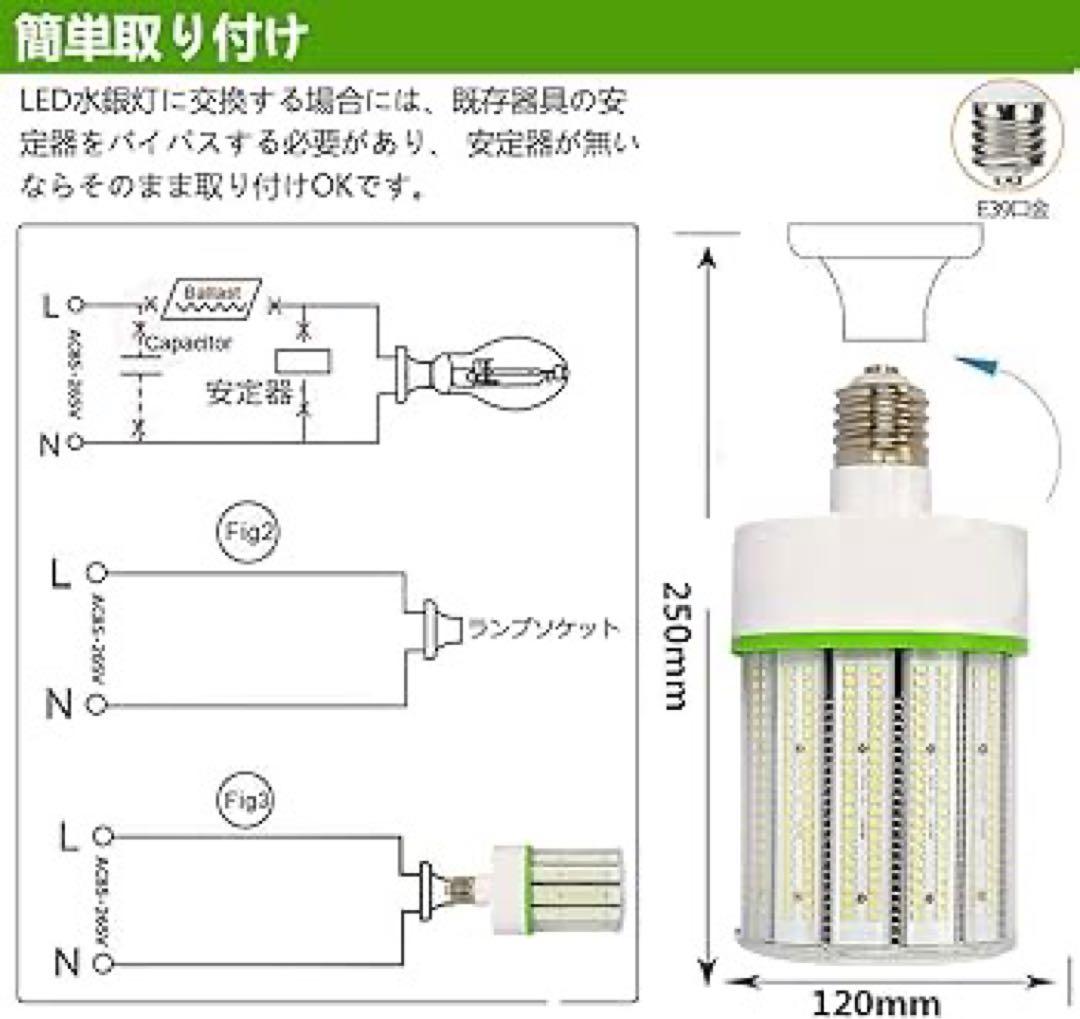 LEDコーンライト 150W 24000LM